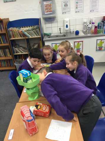 Investigating weight in 3R