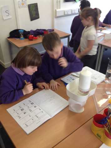 Measuring Mass in Year 2