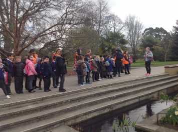 Year 2 Trip to Kew Gardens
