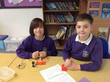 Making switches in Science