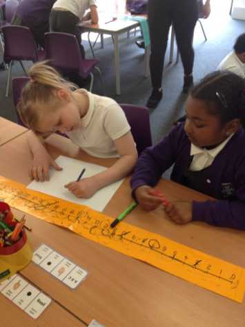 Problem Solving Friday in Year 2