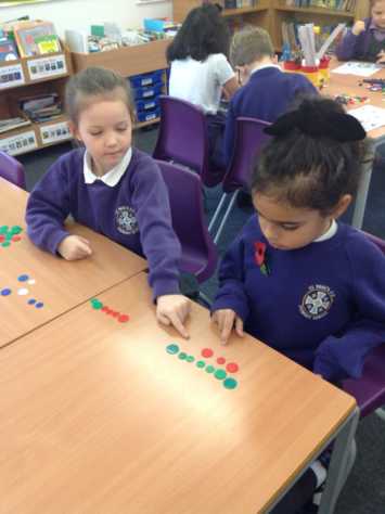 Comparing Numbers in 2B