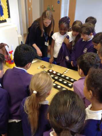 Year 4 Candle workshop
