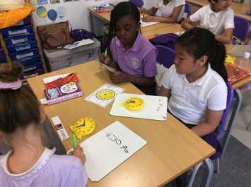 Telling the time in class 4