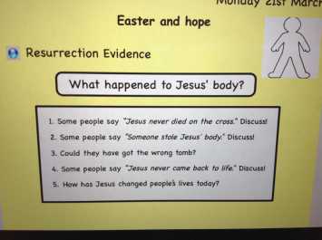 Resurrection Evidence.
